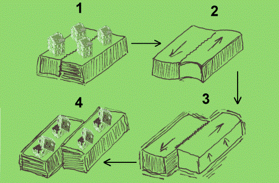 http://www.fisicaweb.info/tactual/las_ac1.gif
